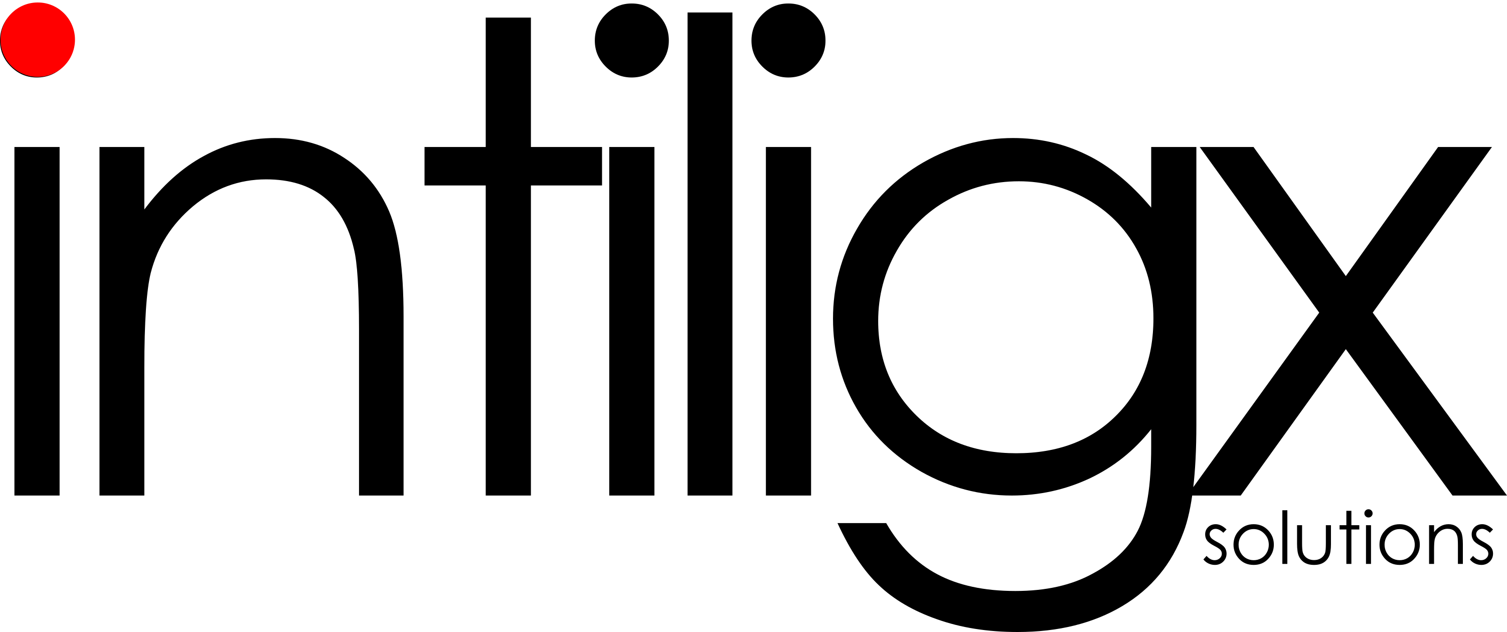Intiligx